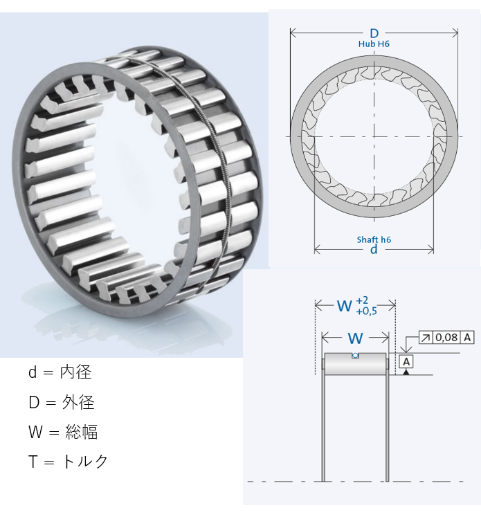 GMFN176専用 Fukuda FE 8000 Z type insert element GMN Clutch
